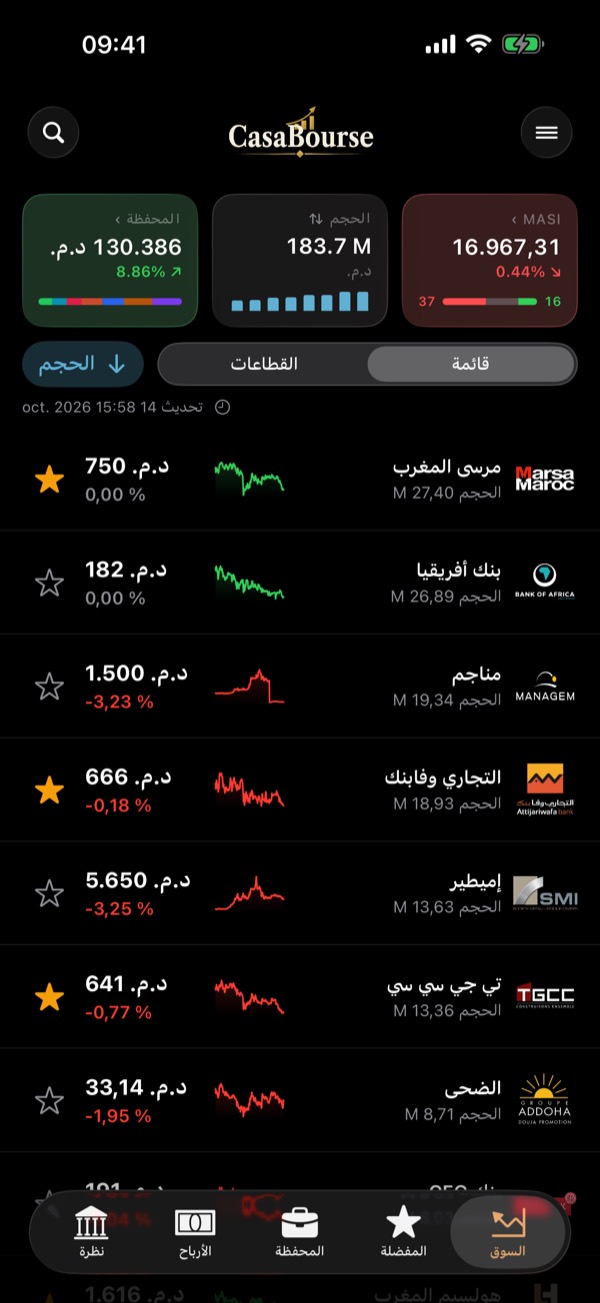 قائمة الأسهم في تطبيق CasaBourse