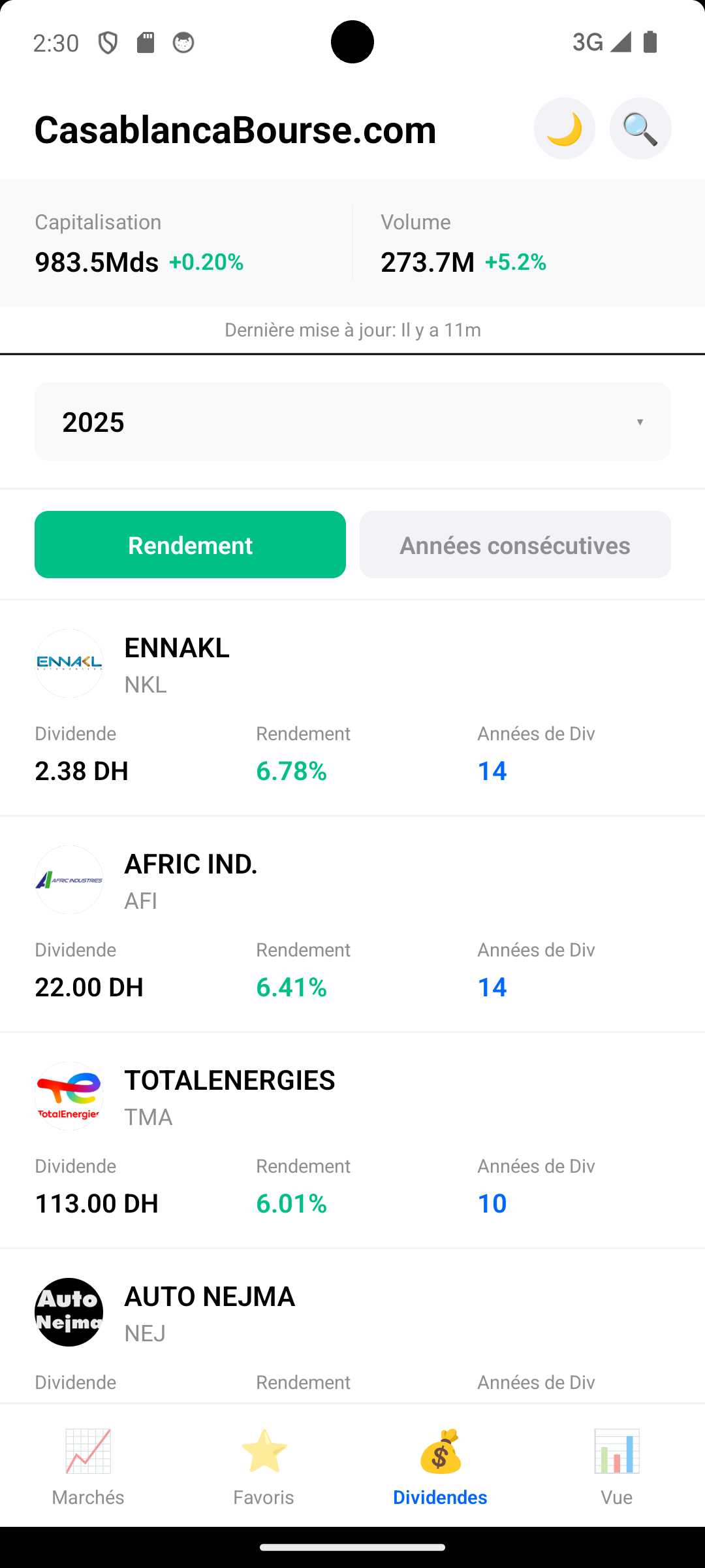 تطبيق بورصة الدار البيضاء أندرويد - الأرباح