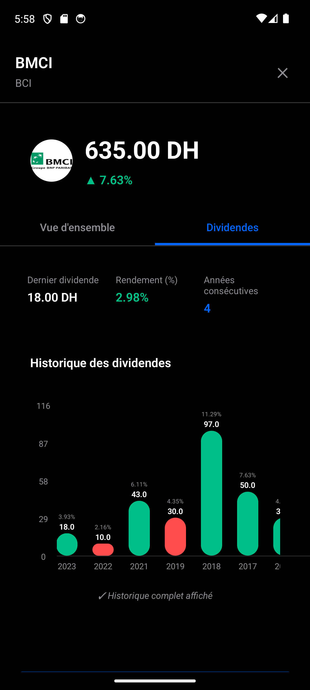تطبيق بورصة الدار البيضاء أندرويد - معلومات الشركات