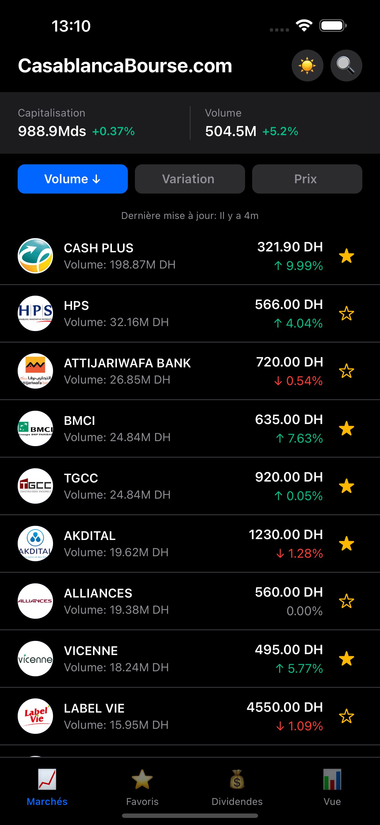 تطبيق بورصة الدار البيضاء آيفون - قائمة الأسهم
