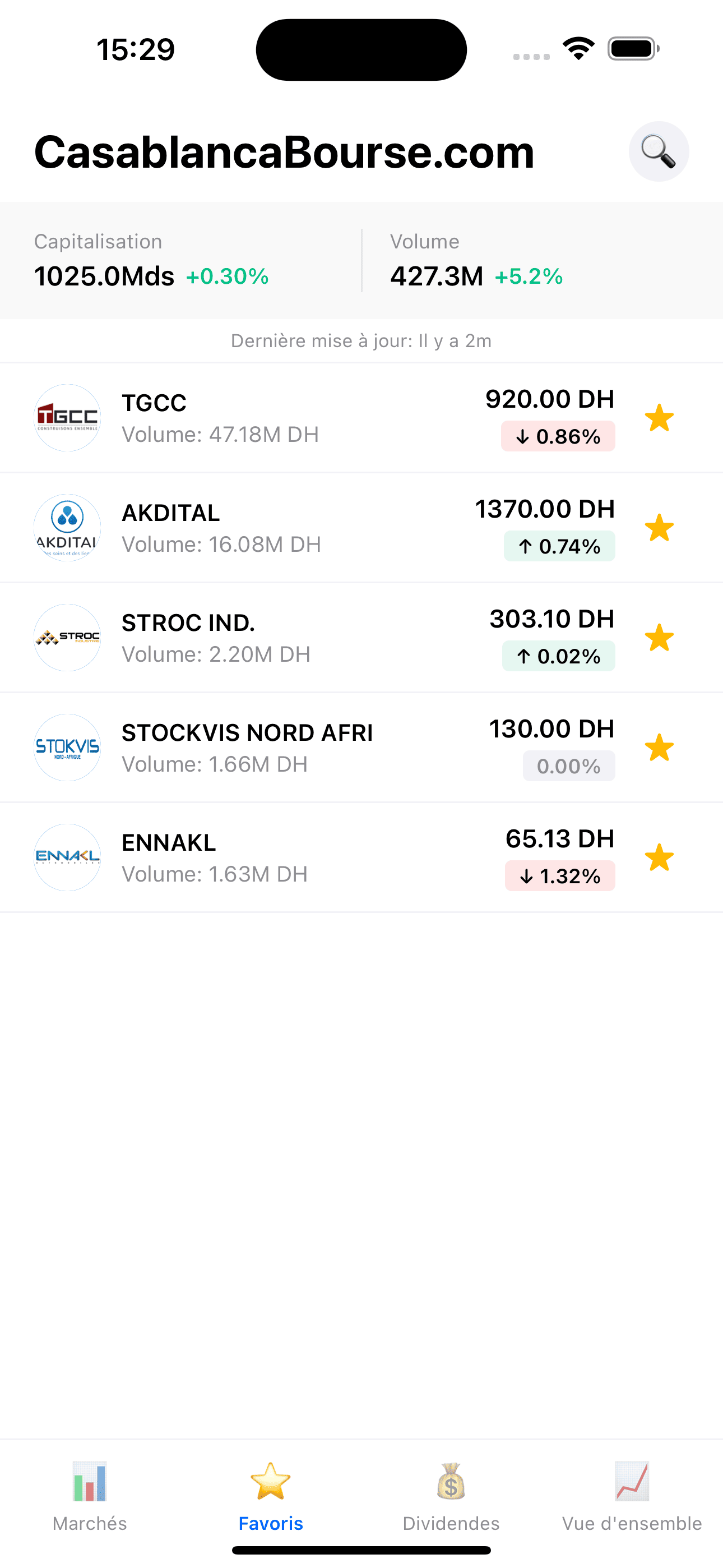 تطبيق بورصة الدار البيضاء آيفون - المفضلة
