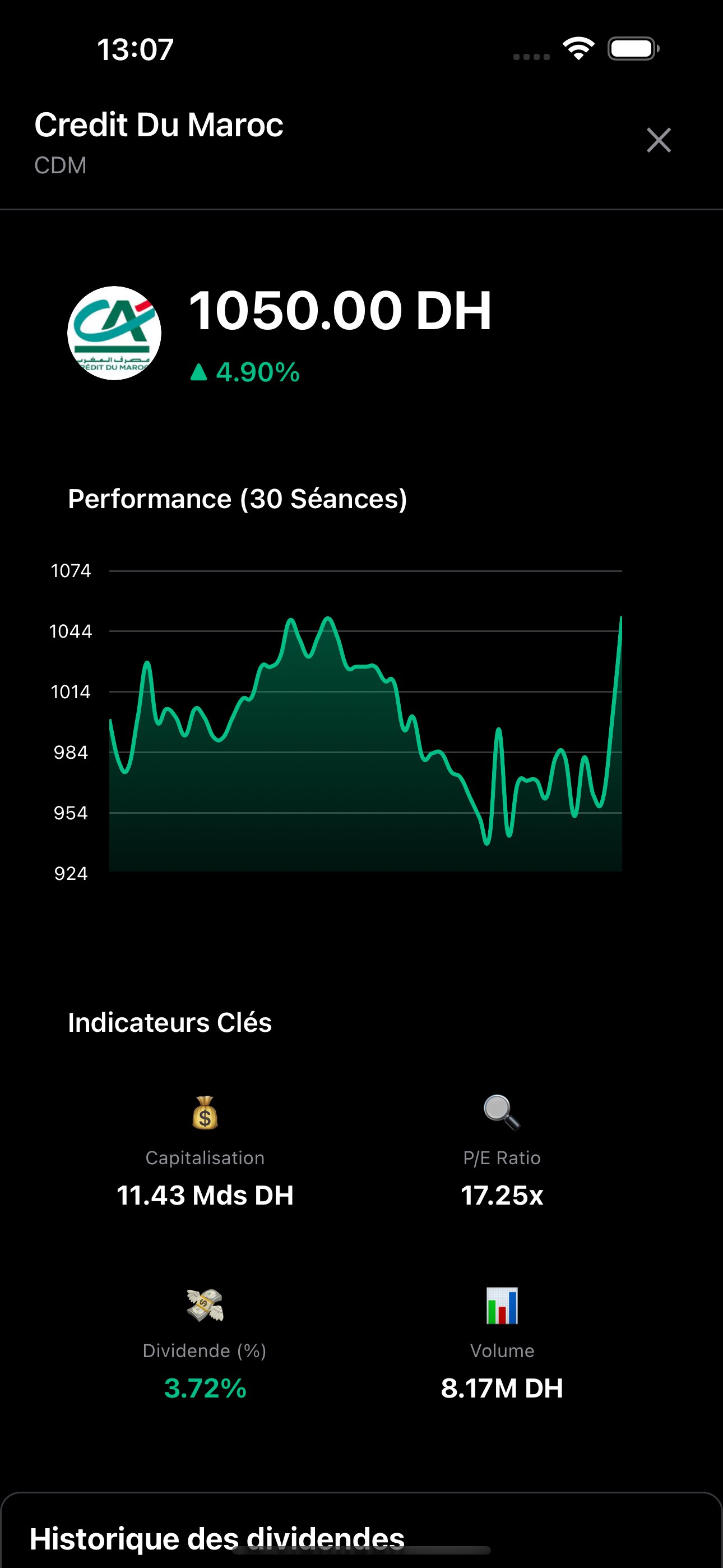 تطبيق بورصة الدار البيضاء آيفون - الرسوم البيانية