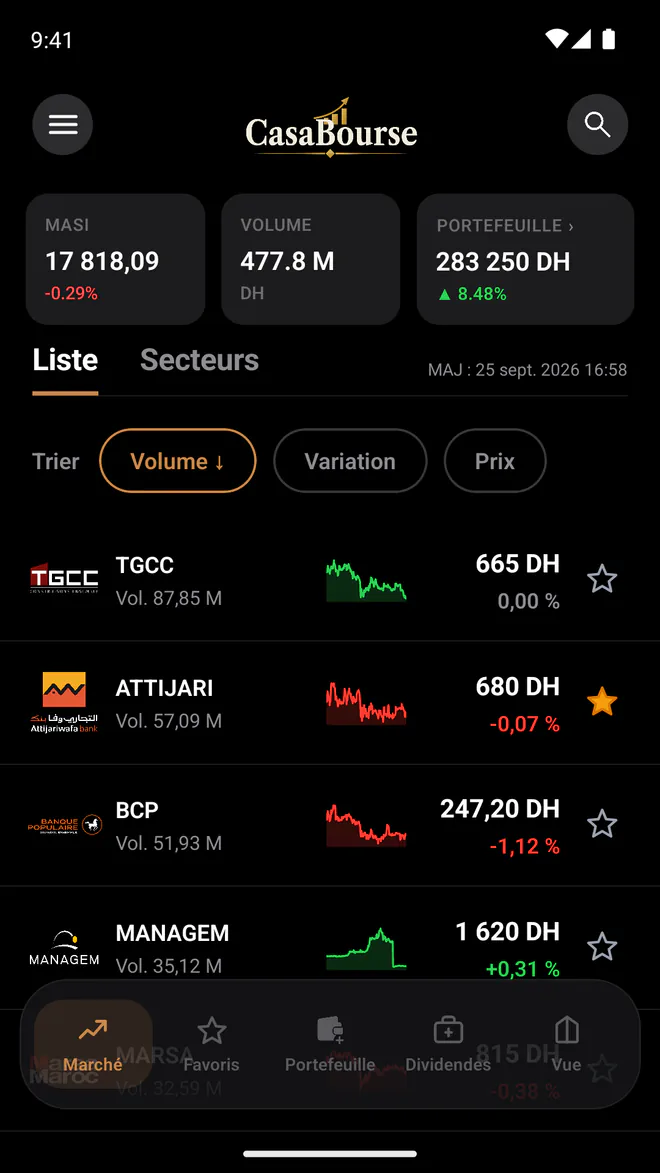 bourse de casablanca application mobile android Liste des actions