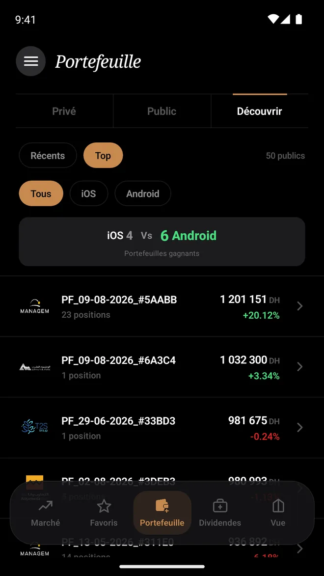 bourse de casablanca application mobile android portefeuilles de la communauté