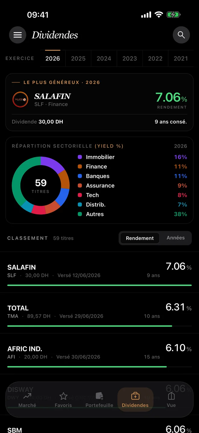 bourse de casablanca application mobile ios liste dividendes