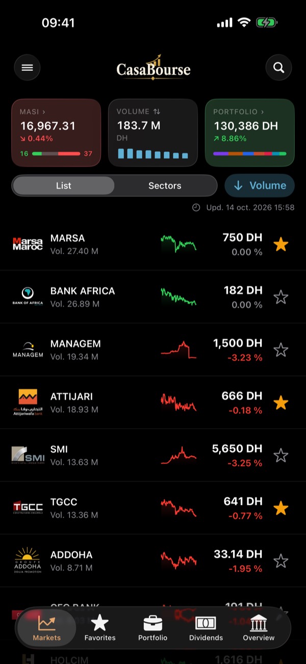 Casablanca Stock Exchange shares in the CasaBourse app, in English